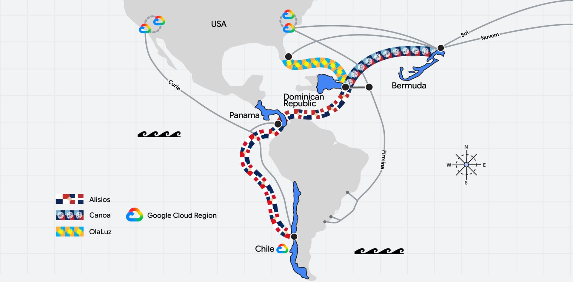 Google en América