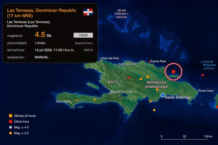 Temblor de magnitud 4.6 sacude Las Terrenas
